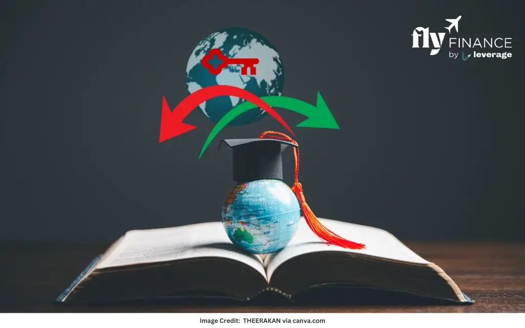 KeyBank International Wire Transfer