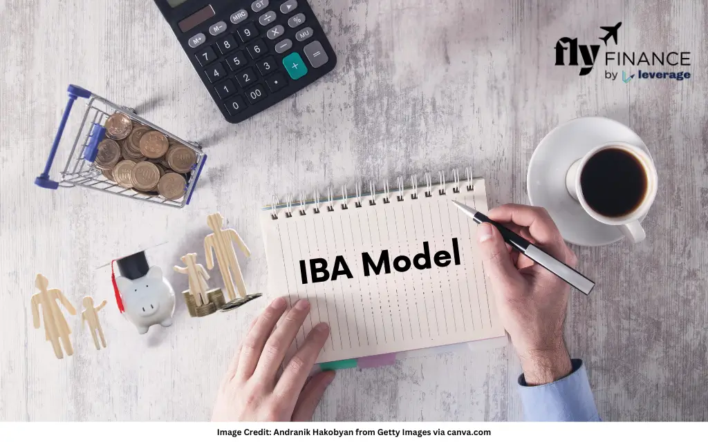 IBA Model Education Loan Scheme