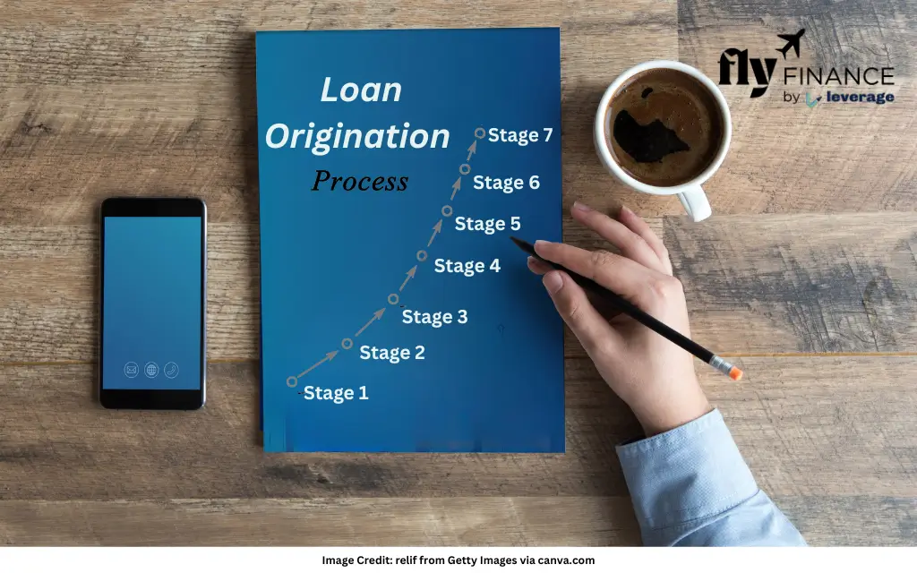 Loan Origination Process