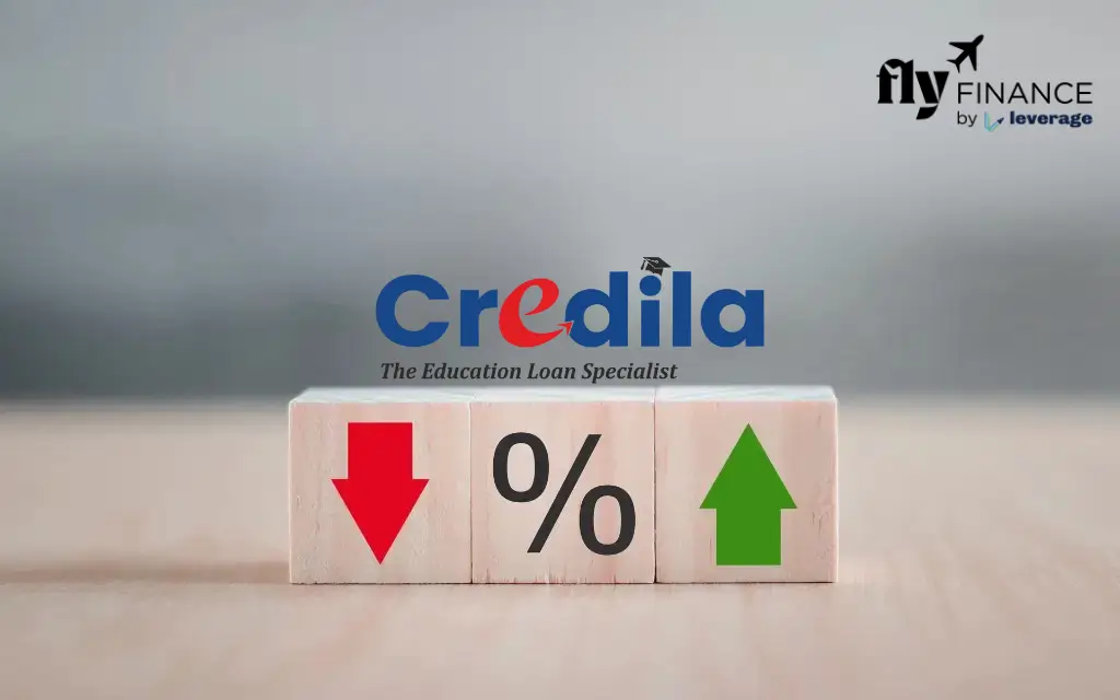 Credila Education Loan Interest Rate