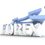 How to Use Forex Card