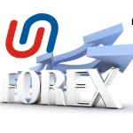 Union Bank of India Forex