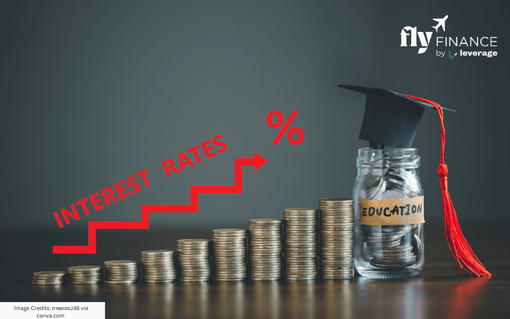 What is the Education Loan Interest Rate?