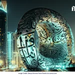 List of Banks in Dubai