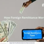 How Foreign Remittance Works?