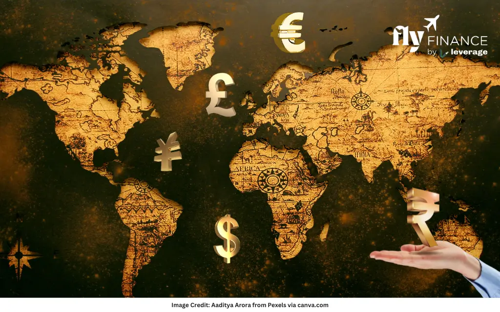 World Currency Symbols