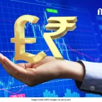 Factors Affecting Exchange Rate of GBP to INR