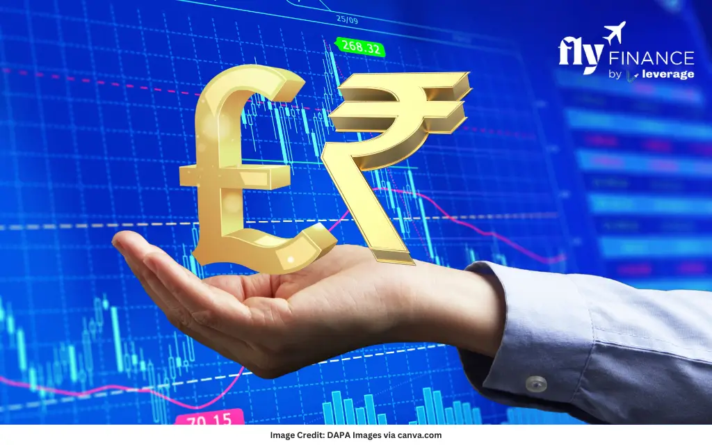 Factors Affecting Exchange Rate of GBP to INR