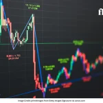 Forward Rate in Foreign Exchange