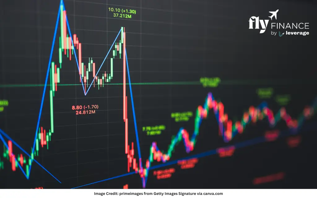 Forward Rate in Foreign Exchange