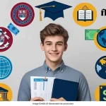 Bank of India Education Loan College List for Abroad Studies