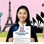 HDFC Bank Education Loan College List Abroad