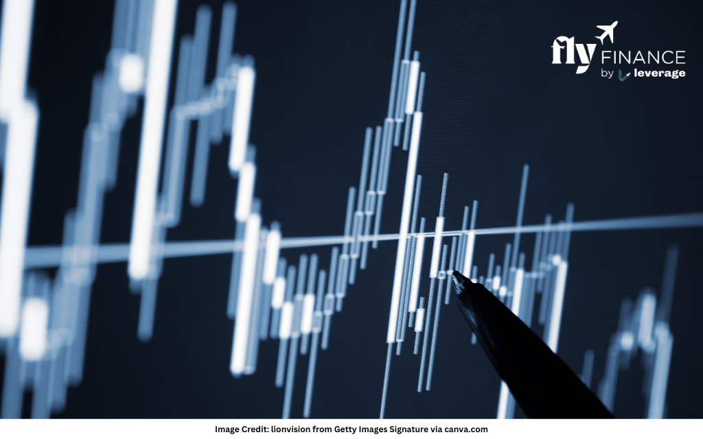 What is Speculation in the Foreign Exchange Market