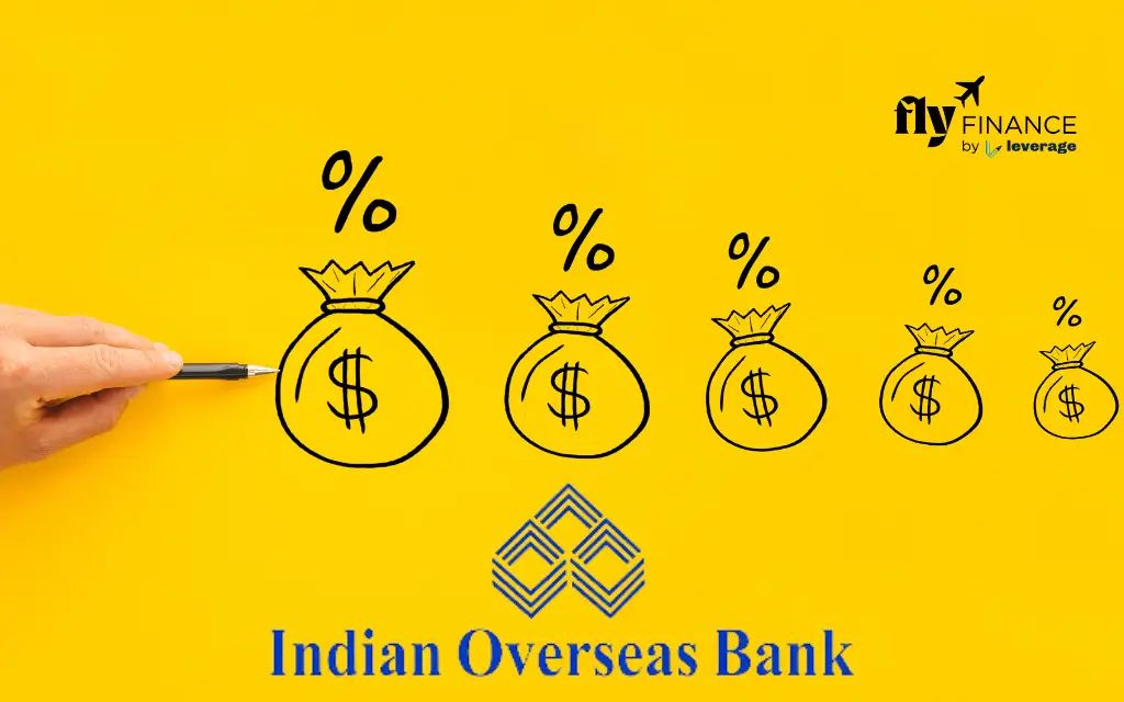 IOB Education Loan Interest Rate